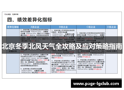 北京冬季北风天气全攻略及应对策略指南