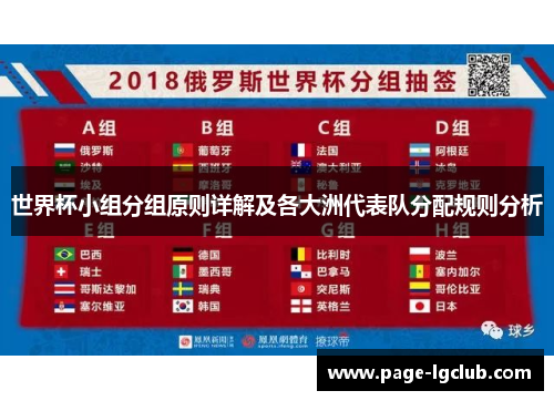 世界杯小组分组原则详解及各大洲代表队分配规则分析