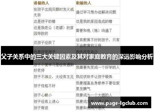 父子关系中的三大关键因素及其对家庭教育的深远影响分析