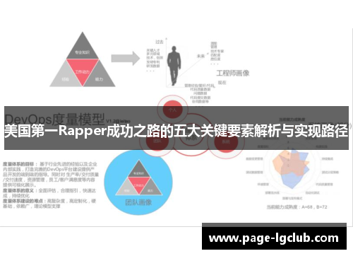 美国第一Rapper成功之路的五大关键要素解析与实现路径