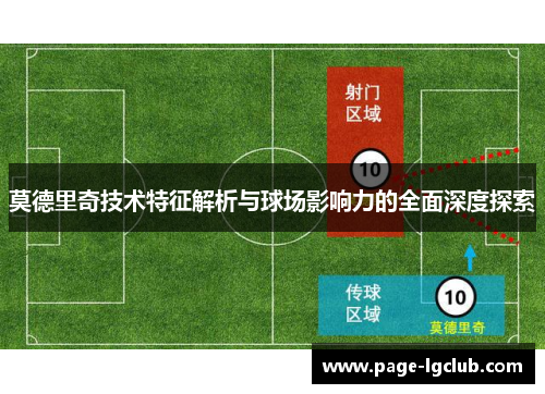 莫德里奇技术特征解析与球场影响力的全面深度探索