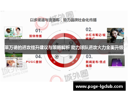 莱万德的进攻提升建议与策略解析 助力球队进攻火力全面升级