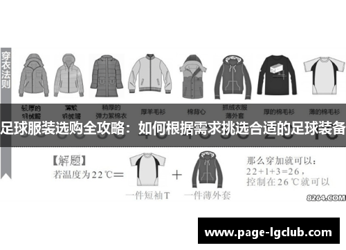 足球服装选购全攻略：如何根据需求挑选合适的足球装备