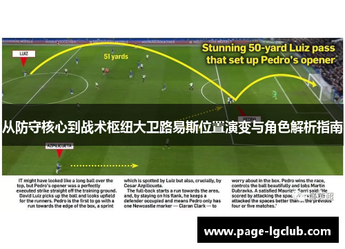 从防守核心到战术枢纽大卫路易斯位置演变与角色解析指南