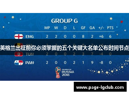 英格兰出征前你必须掌握的五个关键大名单公布时间节点