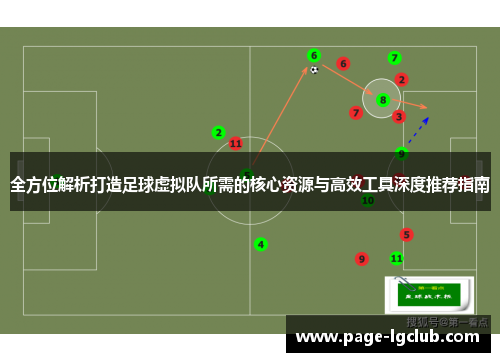 全方位解析打造足球虚拟队所需的核心资源与高效工具深度推荐指南