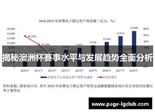 揭秘澳洲杯赛事水平与发展趋势全面分析