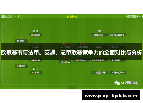 欧冠赛事与法甲、英超、意甲联赛竞争力的全面对比与分析