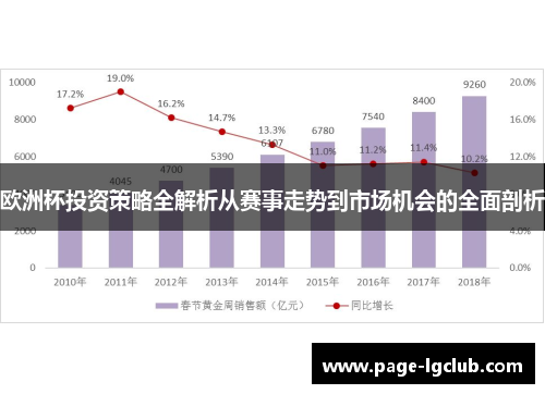 欧洲杯投资策略全解析从赛事走势到市场机会的全面剖析 欧洲杯投资策略全解析从赛事走势到市场机会的全面剖析