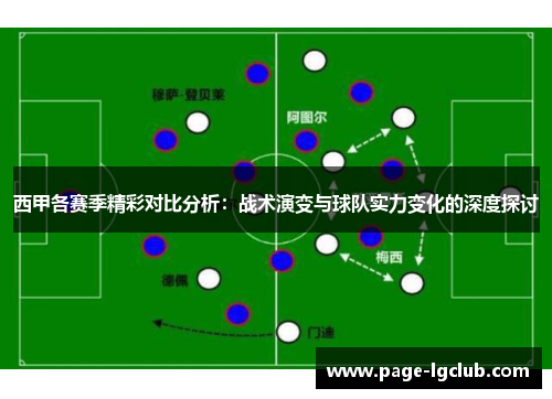西甲各赛季精彩对比分析：战术演变与球队实力变化的深度探讨