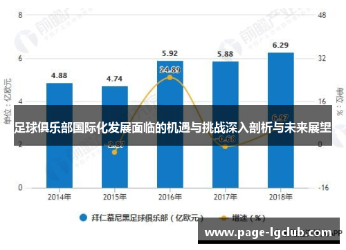 足球俱乐部国际化发展面临的机遇与挑战深入剖析与未来展望
